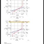 VOLVO EC700B LC EXCAVATOR SERVICE REPAIR MANUAL