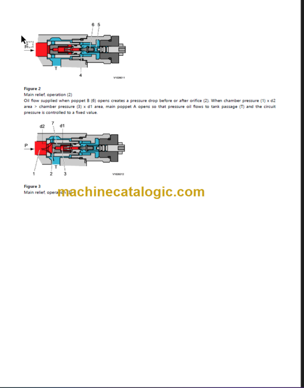 VOLVO ECR88 EXCAVATOR SERVICE REPAIR MANUAL