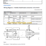 Volvo G740b Motor Grader Service Repair Manual