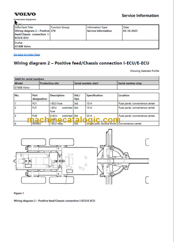 Volvo G740b Motor Grader Service Repair Manual