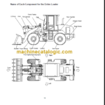 CLG 835 II OPERATION MANUAL