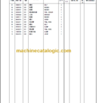 CLG915D III PARTS MANUAL