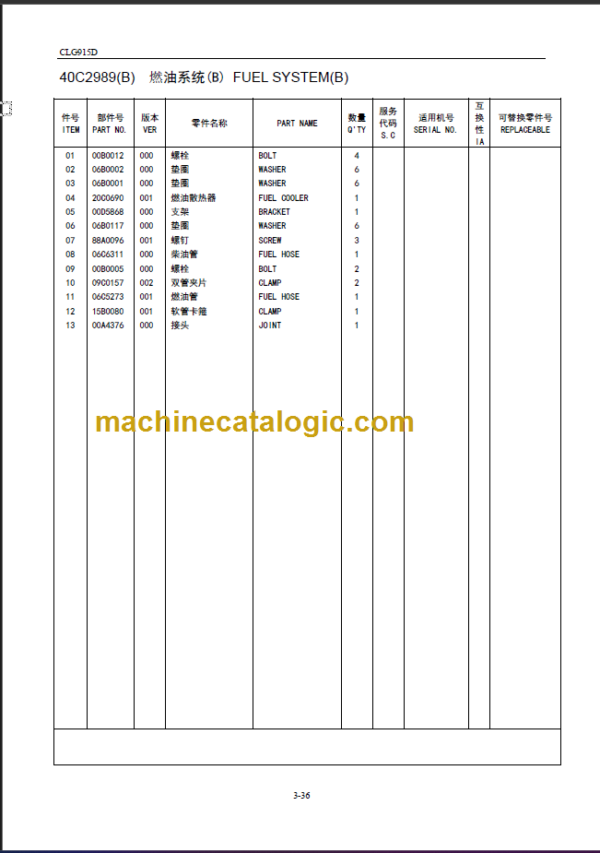 CLG915D III PARTS MANUAL