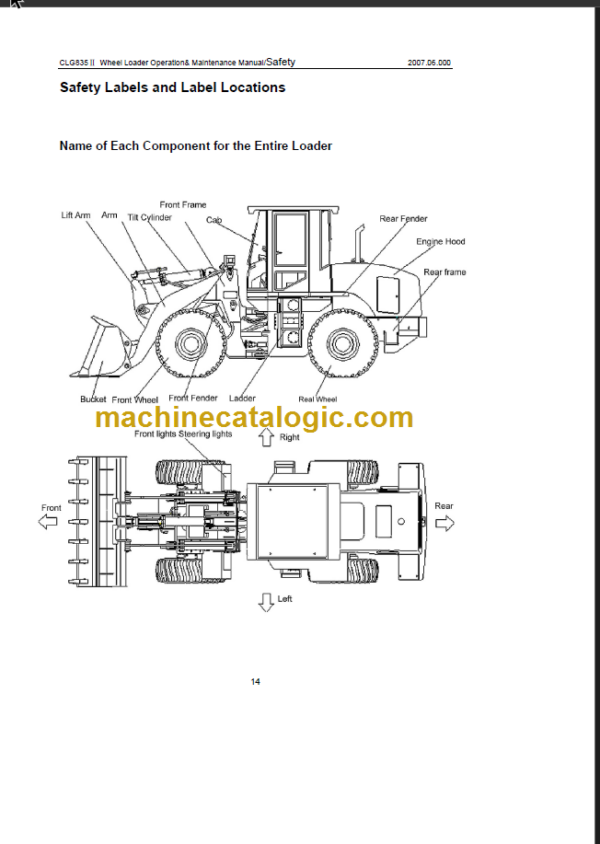 CLG 835 II OPERATION MANUAL