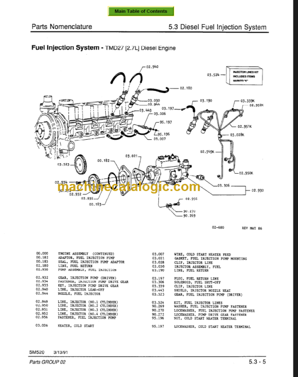 CLARK 520R GCS GPS SERVICE MANUAL