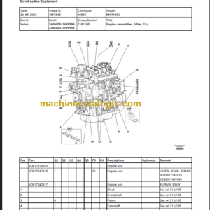 Volvo MCT125C Skid Steer loader Parts Manual