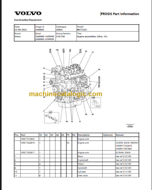 Volvo MCT125C Skid Steer loader Parts Manual