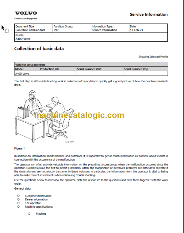 VOLVO A40D SERVICE REPAIR MANUAL