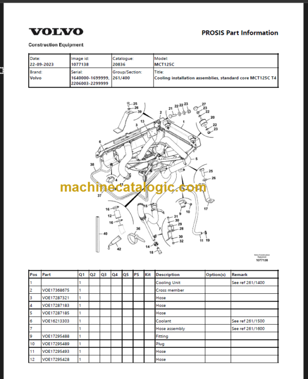 Volvo MCT125C Skid Steer loader Parts Manual