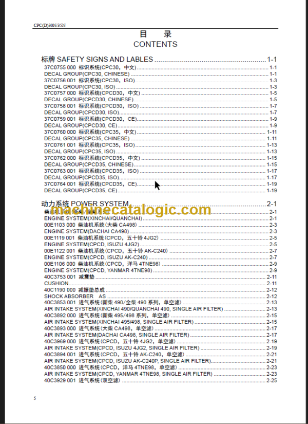 CPC(D) 30N-35N PARTS CATALOG