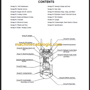 CLARK C20 25 30 35D SERVICE MANUAL