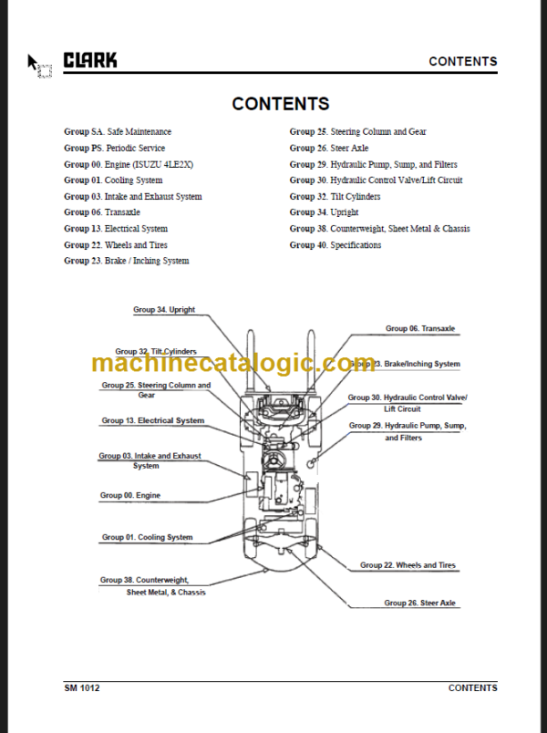 CLARK C20 25 30 35D SERVICE MANUAL