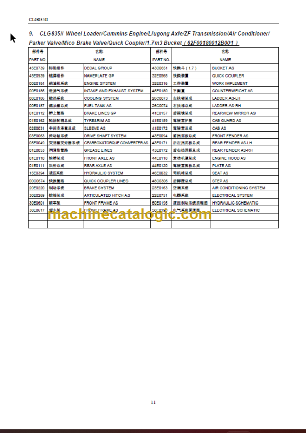 CLG835II (62F0018) PARTS MANUAL