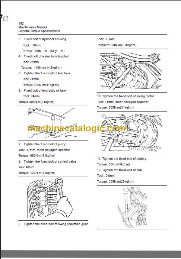 CLG936DIII OPERATION MANUAL