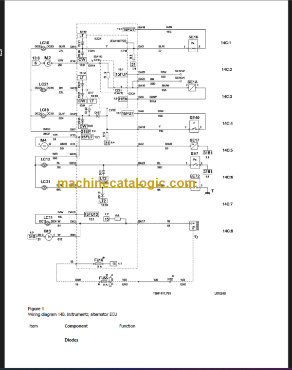 Volvo L50C Wheel Loader Service Repair Manual