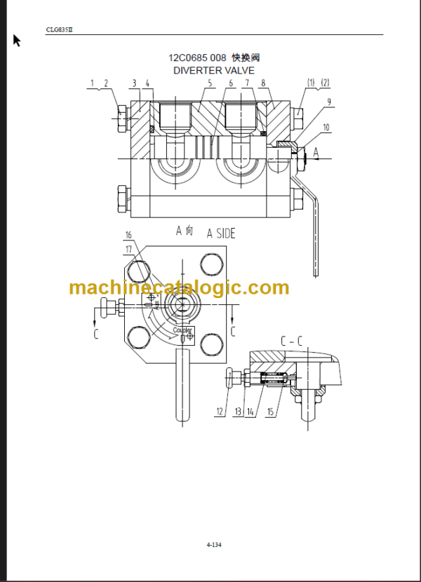 CLG835II (62F0018) PARTS MANUAL