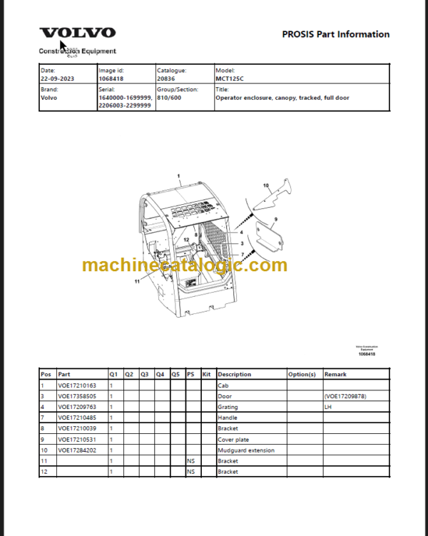 Volvo MCT125C Skid Steer loaVolvo MCT125C Skid Steer loader Parts Manualder Parts Manual