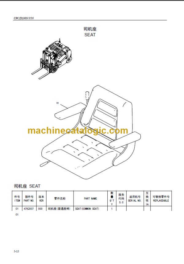 CPC(D) 30N-35N PARTS CATALOG