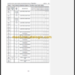 CLG 877 III OPERATION MANUAL 2008