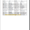 CLG856III PARTS MANUAL 2011