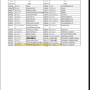 LIUGONG CLG856III PARTS MANUAL 2011