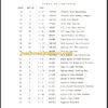 CLARK EC 235 ER EV 1 (OH-386) Overhaul Manual