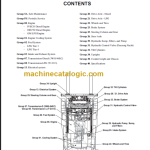 CLARK C60 70 75 80D L SERVICE MANUAL