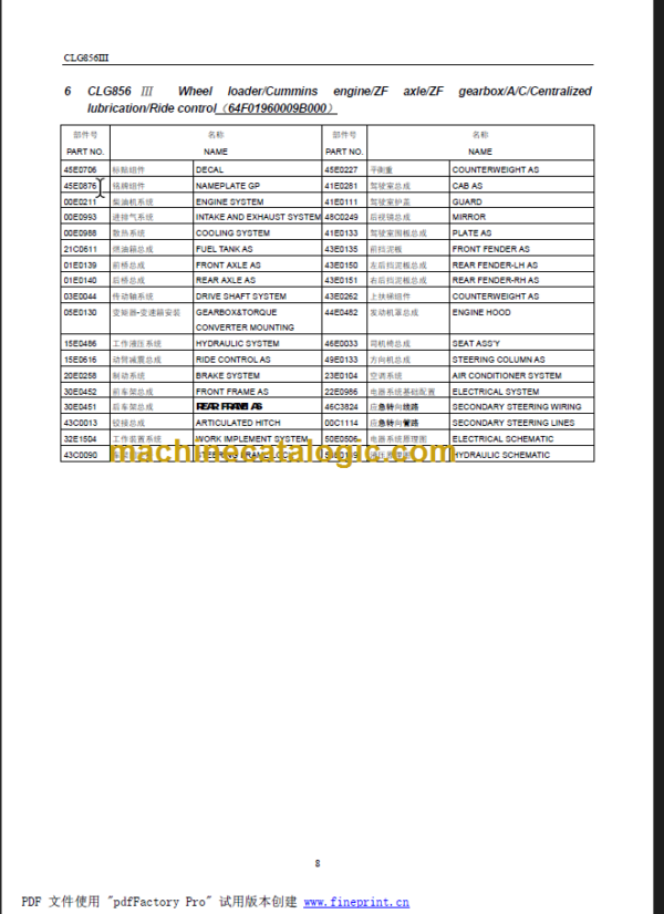 CLG856III PARTS MANUAL 2011