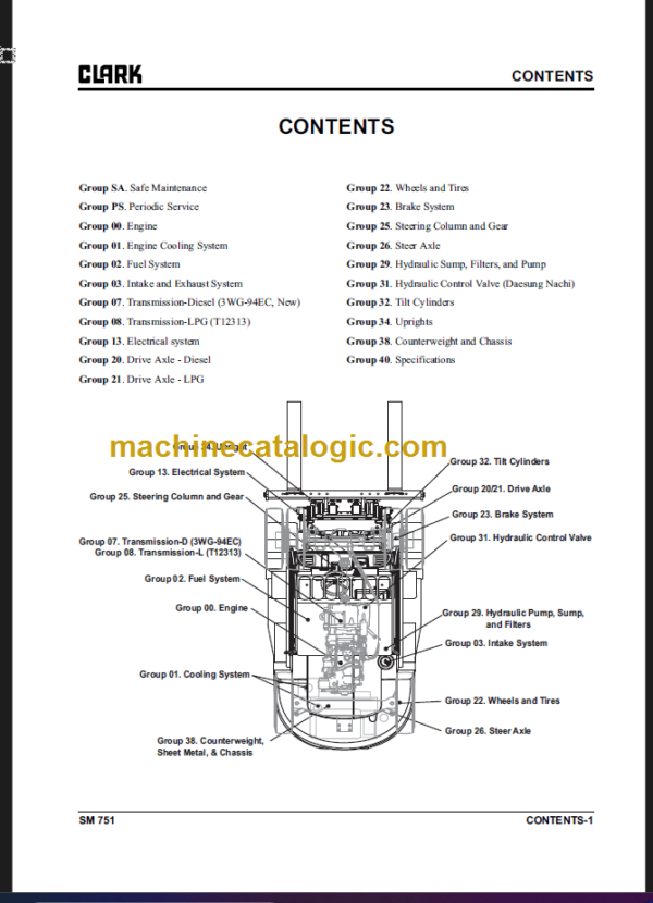 CLARK 80 D C 60 70 75L SERVICE MANUAL