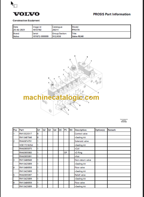 VOLVO PF6170 WHEELED PAVER PARTS MANUAL