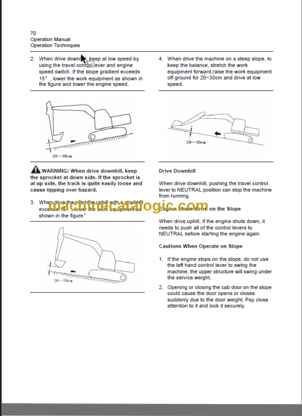 CLG835II (62F0018) OPERATION MANUAL