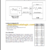 CLARK C60 70 75 80D L SERVICE MANUAL