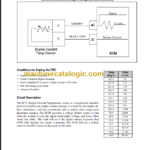 CLARK C60 70 75 80D L SERVICE MANUAL