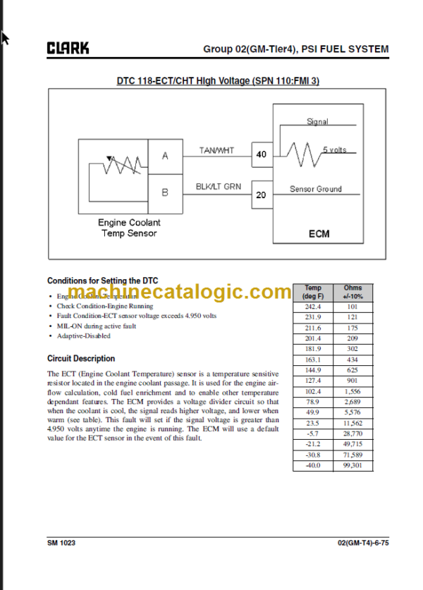 CLARK C60 70 75 80D L SERVICE MANUAL