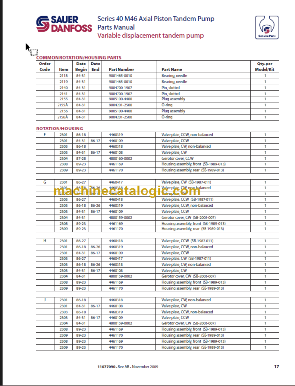 MPT046 Parts Manual