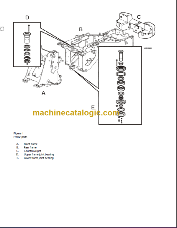 VOLVO L60E WHEEL LOADER SERVICE REPAIR MANUAL