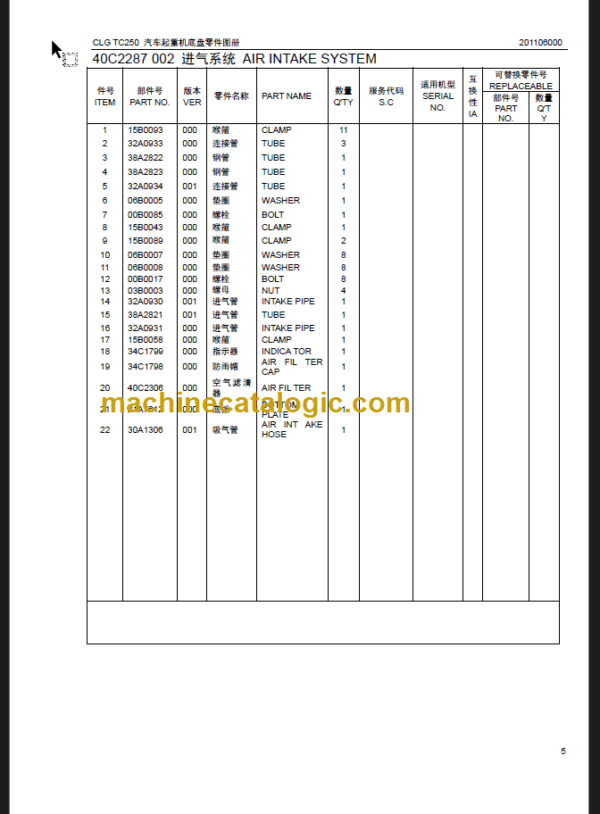 CLG TC250 CLG5321J PARTS CATALOG CN