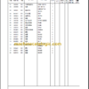 CLG922LC III PARTS CATALOG