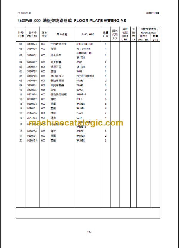 CLG922LC III PARTS CATALOG