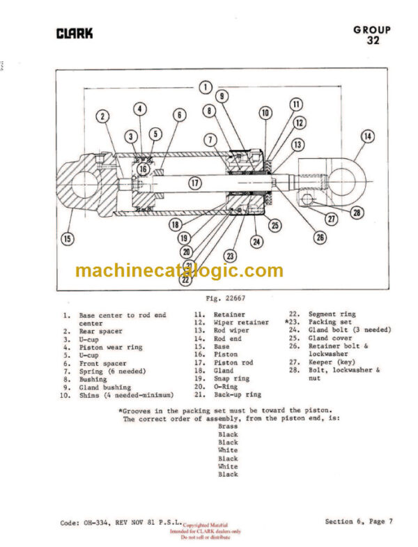 CLARK EC 235 ER EV 1 (OH-386) Overhaul Manual