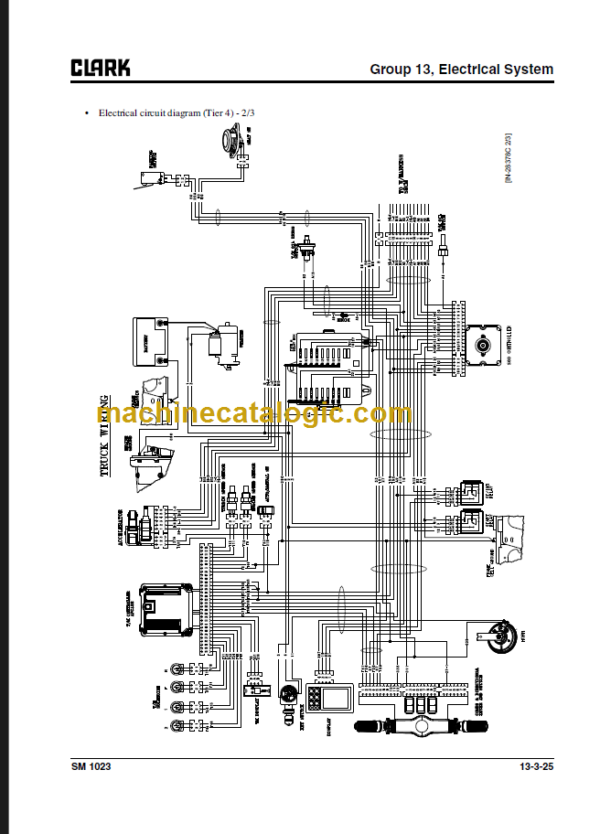 CLARK C60 70 75 80D L SERVICE MANUAL