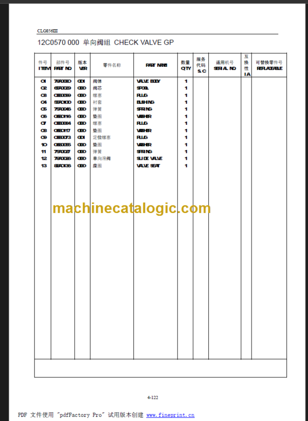 CLG856III PARTS MANUAL 2011