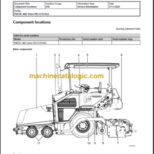 VOLVO P6870C ABG SERVICE REPAIR MANUAL