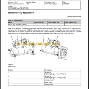 Volvo P6870C ABG Service Manual PDF