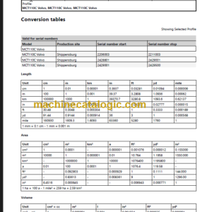 Volvo MCT110C Service Manual PDF