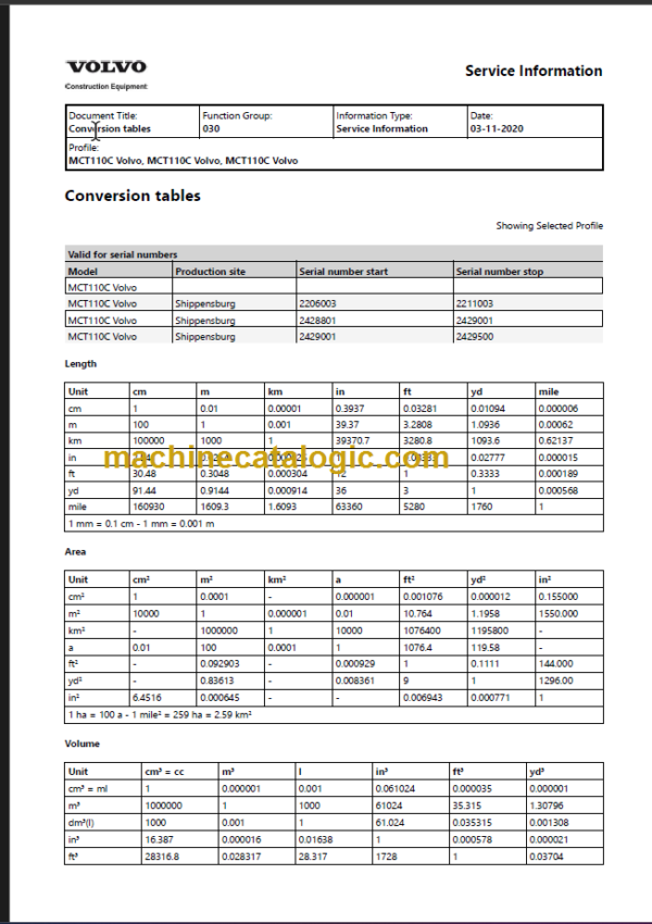 Volvo MCT110C Skid Steer Loader Service Repair Manual