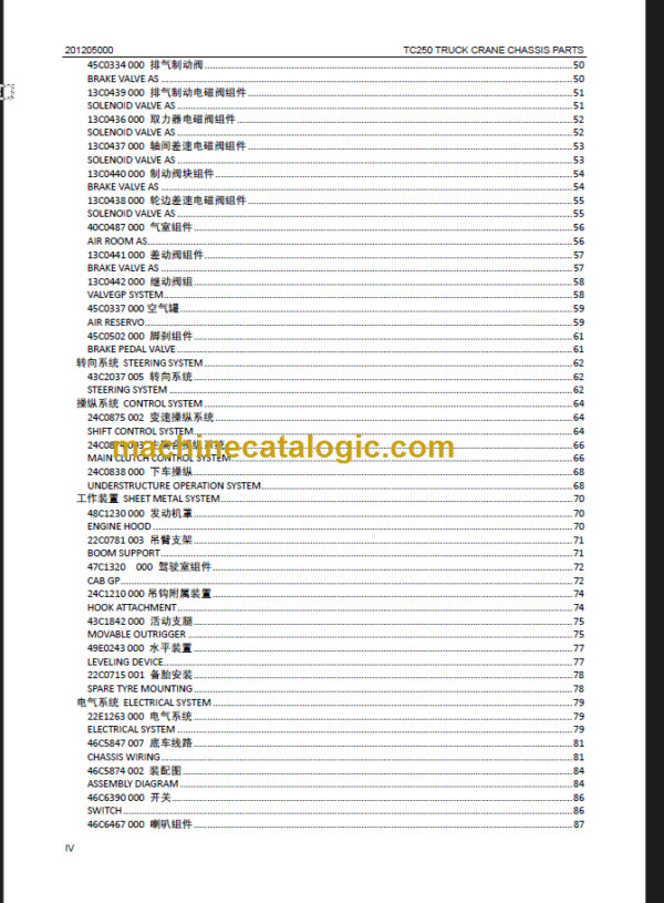 CLG TC250 PARTS CATALOG 2012