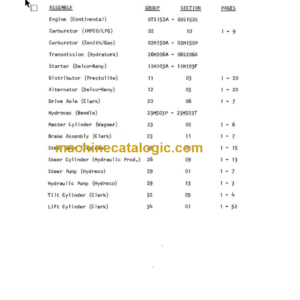 CLARKLIFT C500 (OH-430) Overhaul Manual