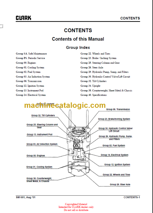 CLARK C15 33 32C 35 D L G SERVICE MANUAL