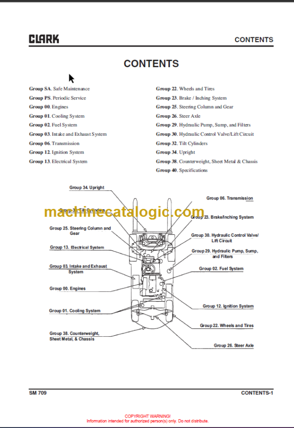 CLARK C15 18 20 D L G SERVICE MANUAL